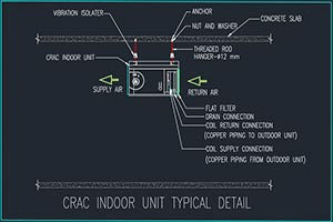 CRAC Indoor Unit Typical Installation Detail