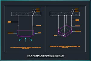 Decorative Unit Typical Installation Detail