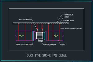 Duct Type Smoke Fan Typical Installation Detail