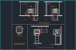 Evaporative Cooling Unit Typical  Installation Detail